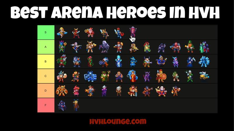 The Best ARENA Heroes In Heroes vs Hordes | 2025 HvH Arena Hero Tier List