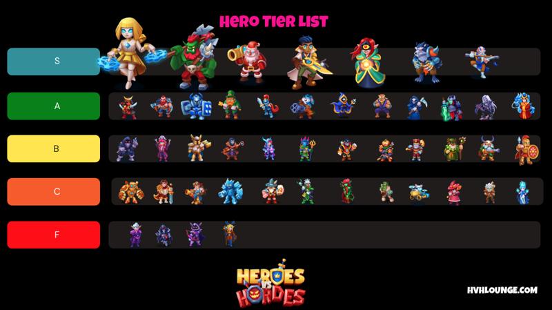 The Best Heroes In Heroes vs Hordes