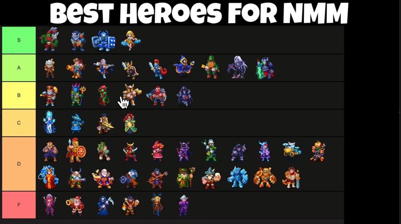 The Best NMM Heroes In Heroes vs Hordes | 2025 HvH Nightmare Mode Hero Tier List