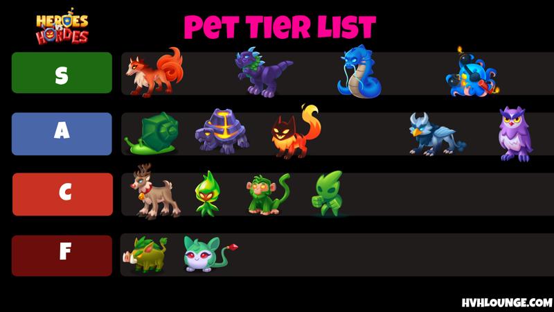 Best Pets tier list