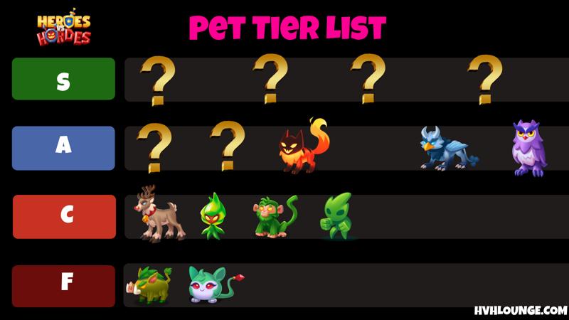 The Best Pets In Heroes Vs Hordes