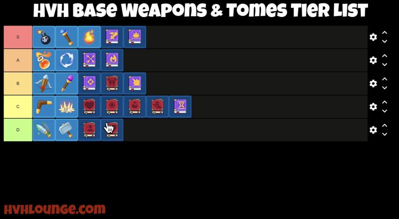 Best Weapons weapon tier list